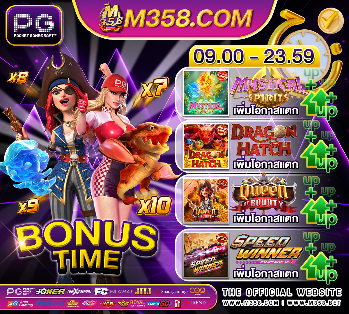 เว็บpgสล็อต full slot eiei